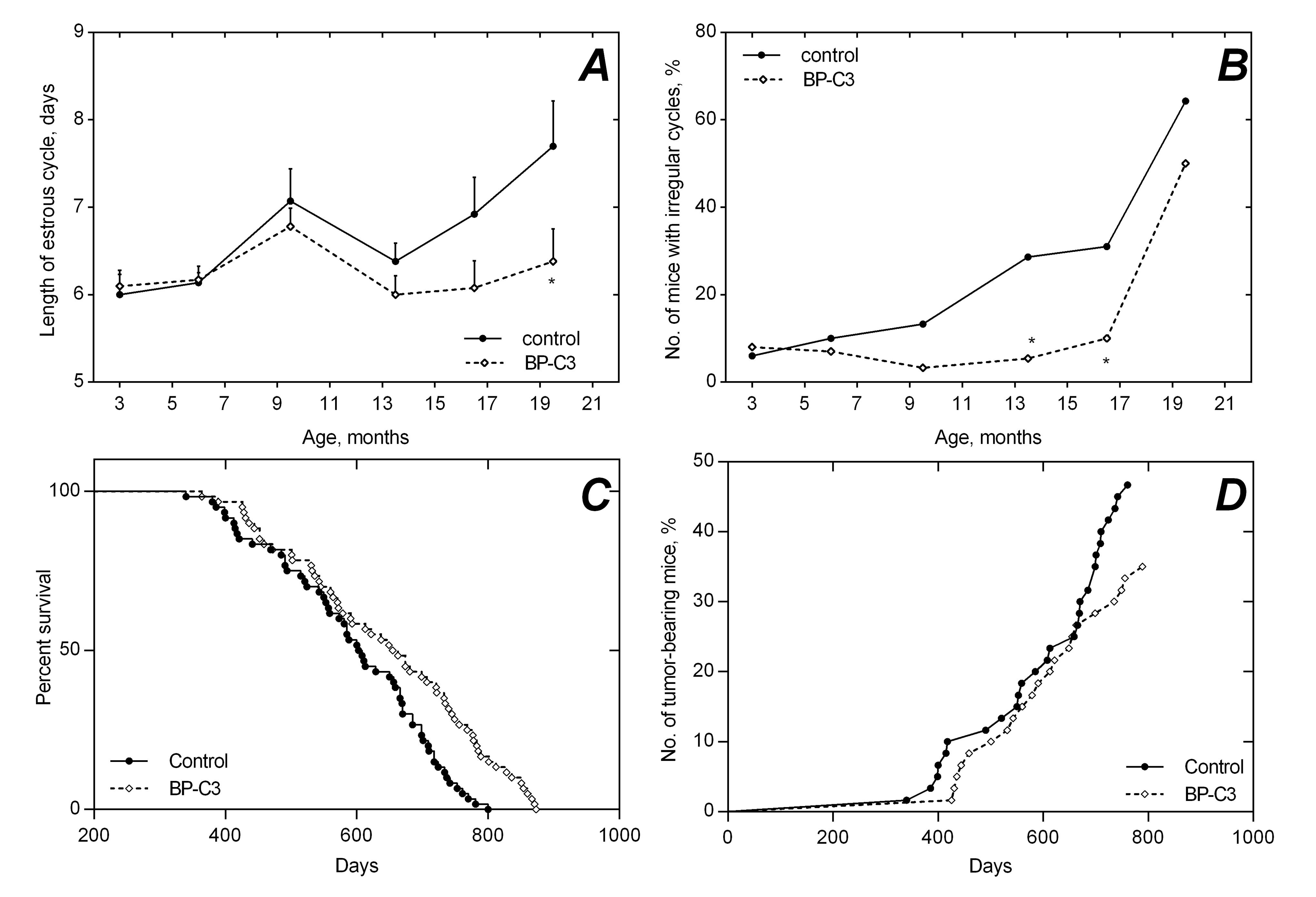 class="figure-viewer-img"