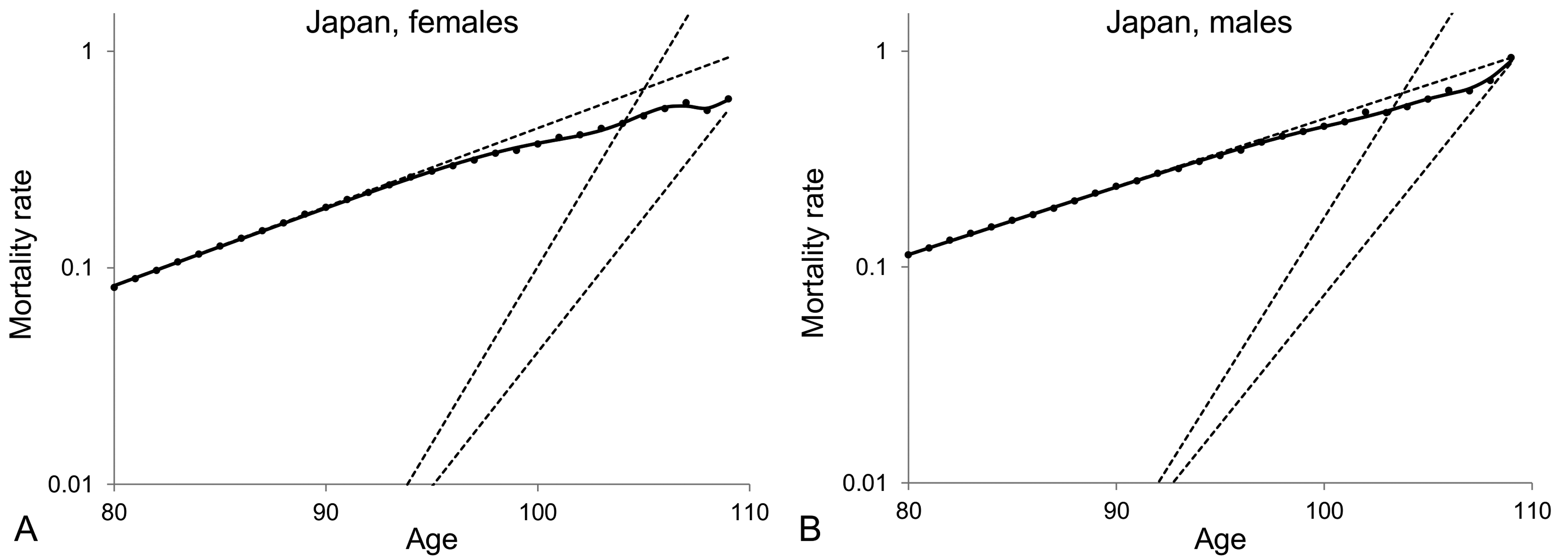 class="figure-viewer-img"