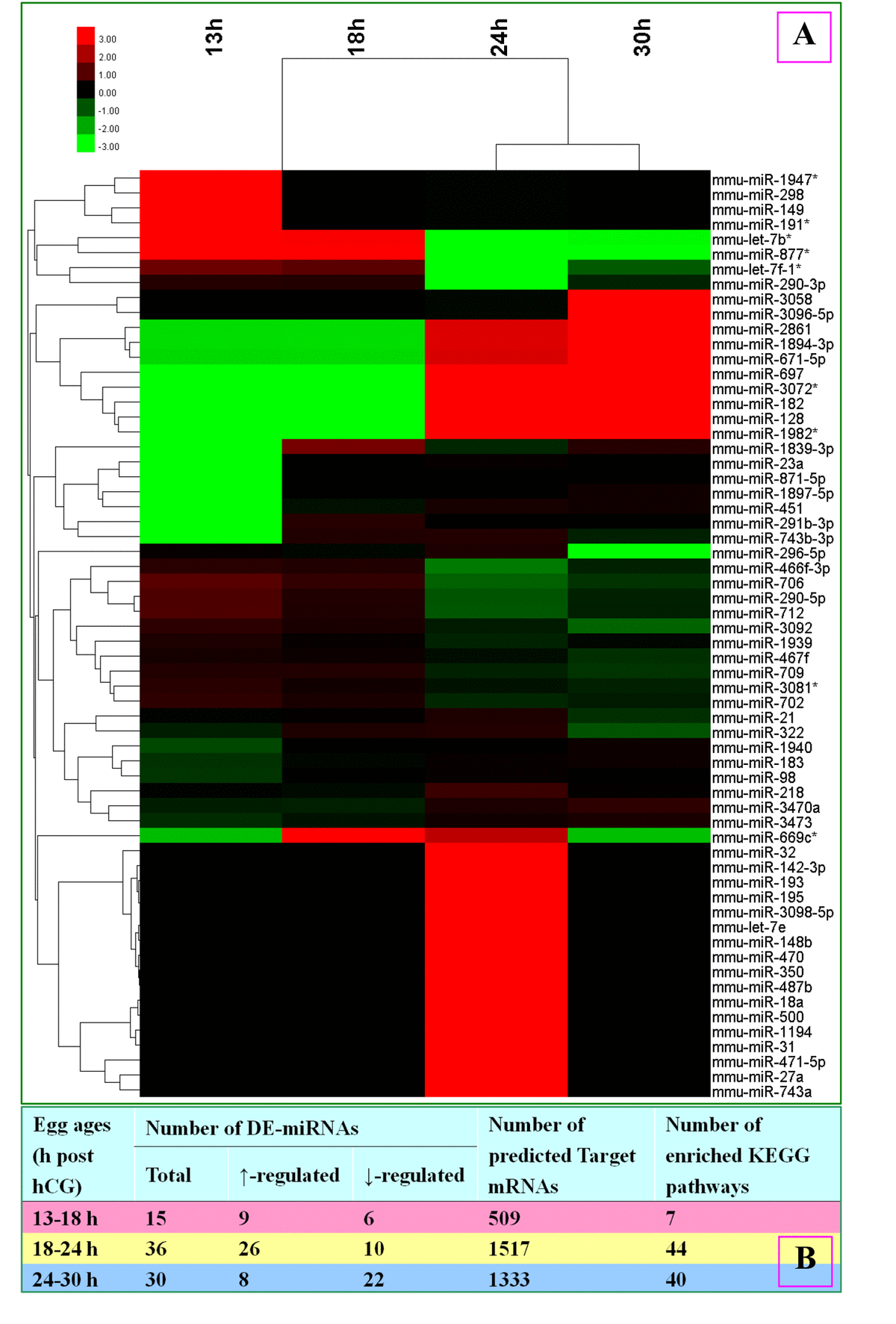 class="figure-viewer-img"