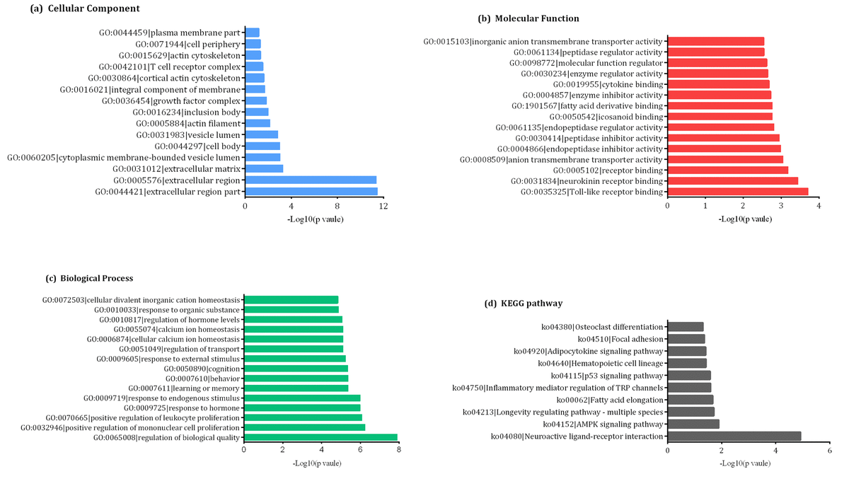 class="figure-viewer-img"