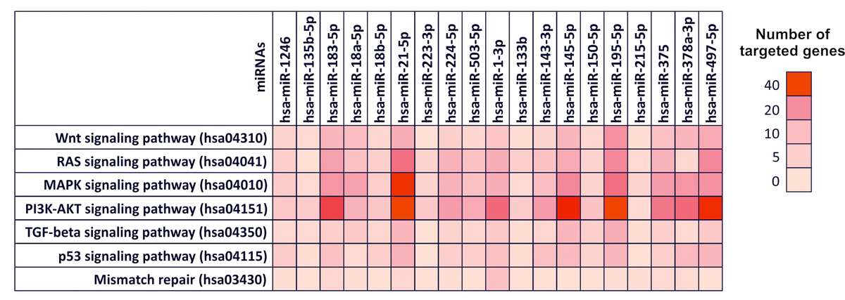 class="figure-viewer-img"