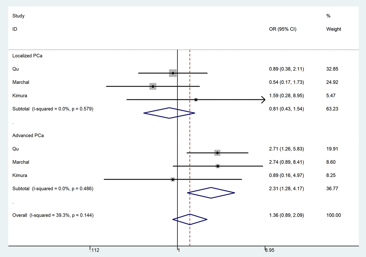 class="figure-viewer-img"