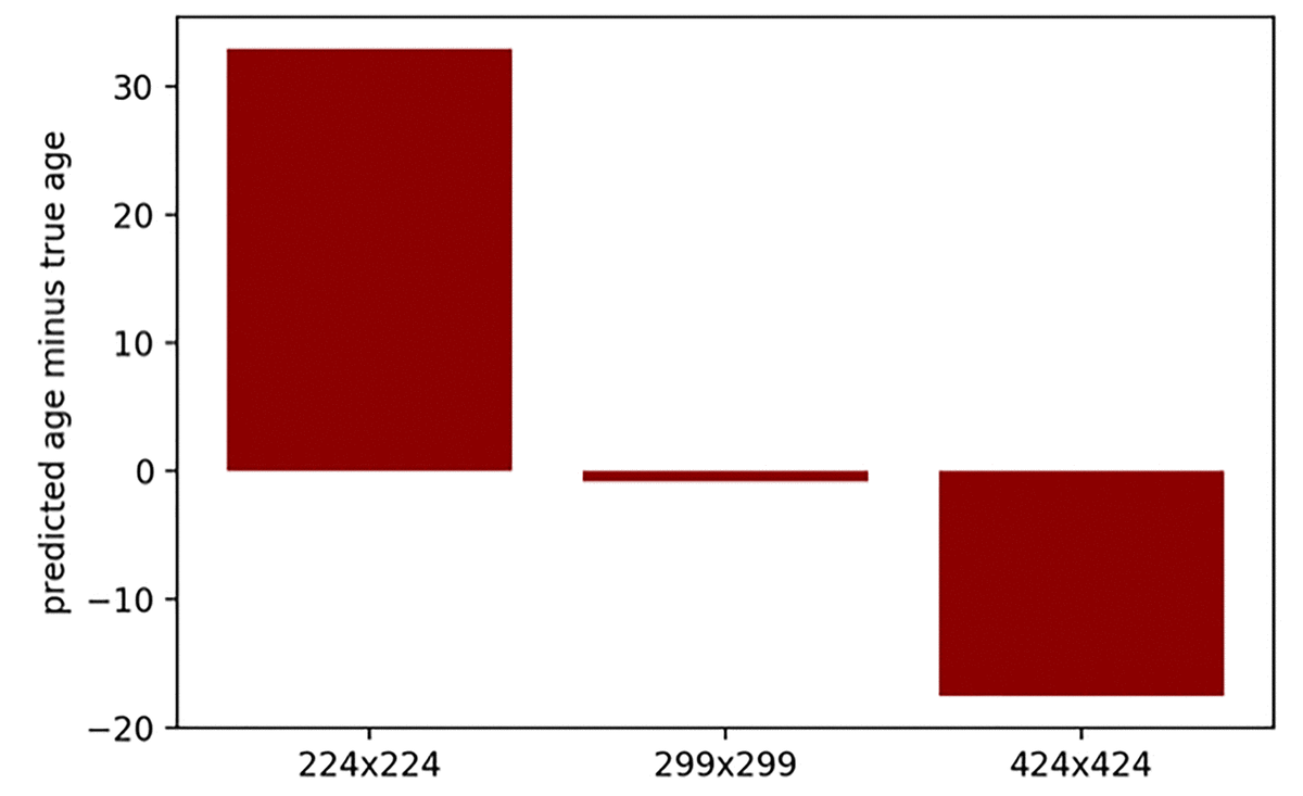 class="figure-viewer-img"