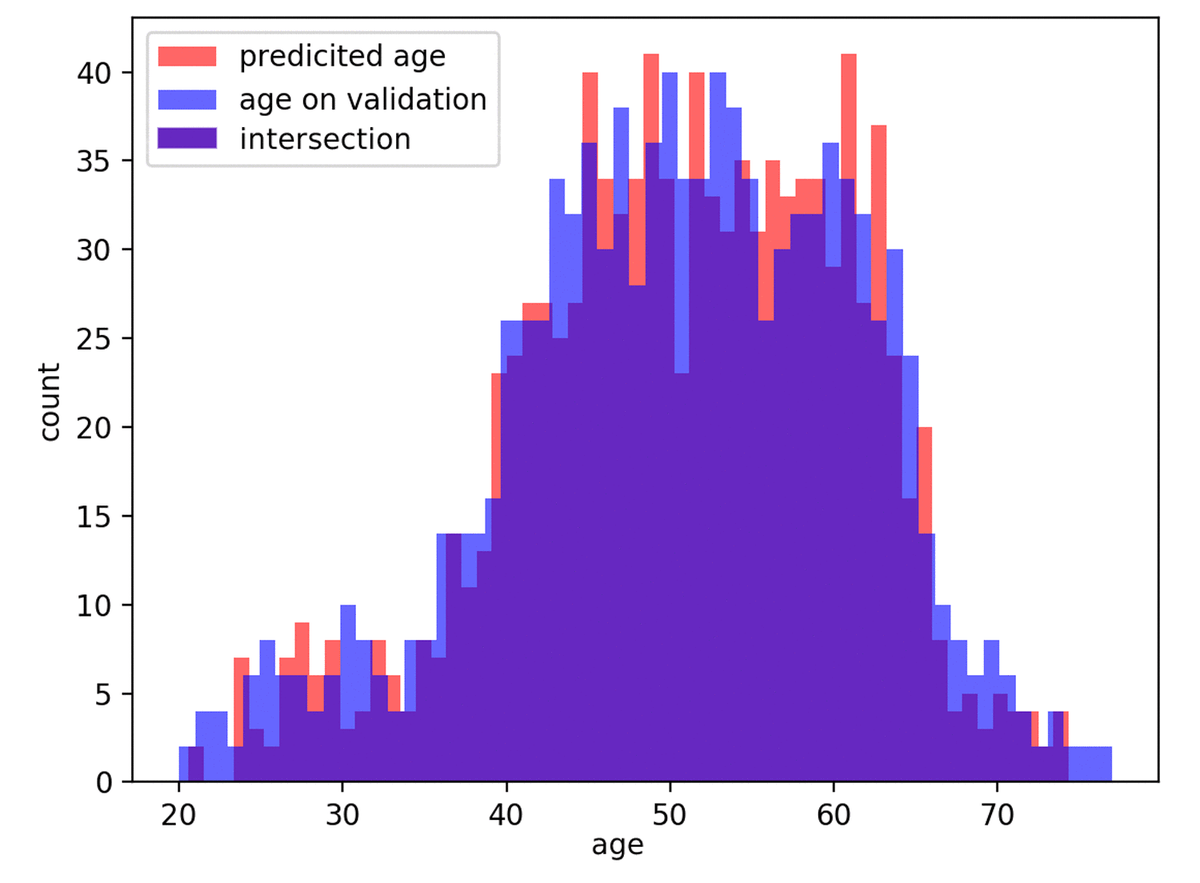 class="figure-viewer-img"