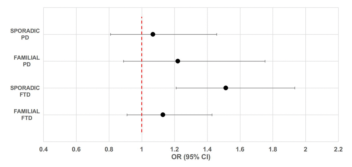 class="figure-viewer-img"