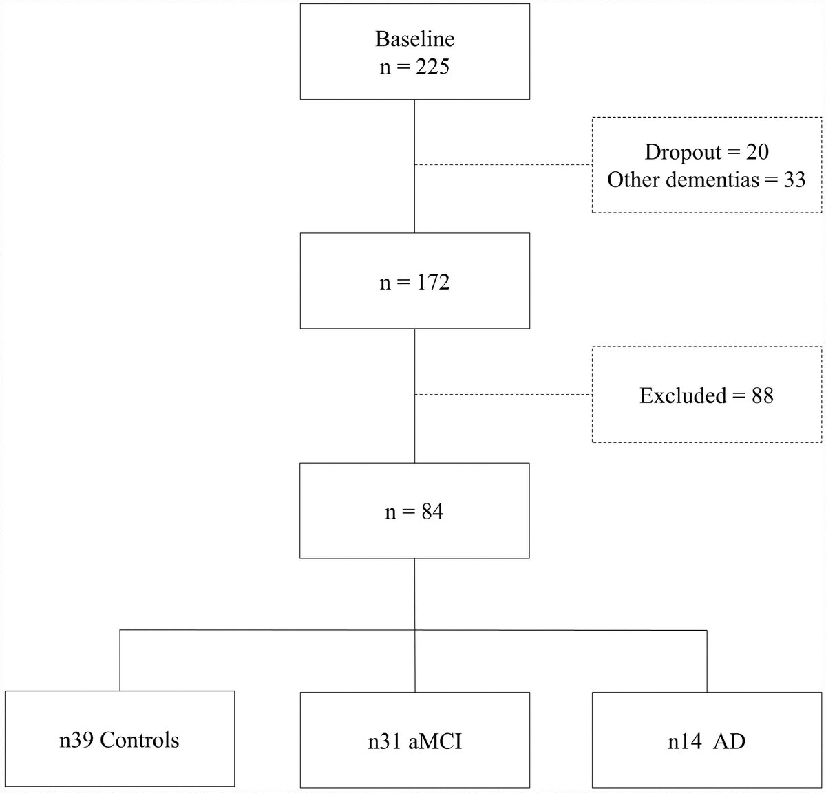 class="figure-viewer-img"