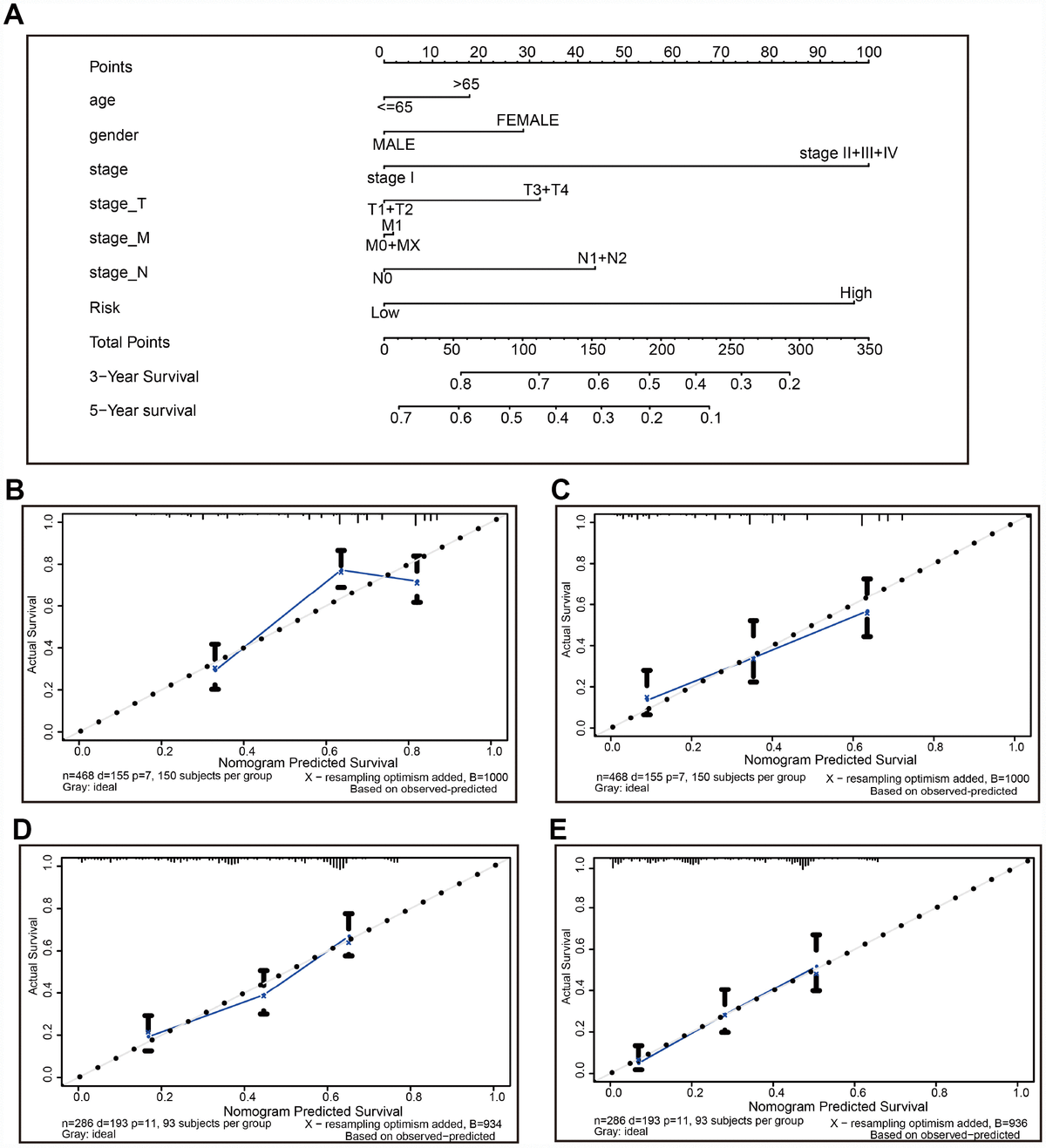 class="figure-viewer-img"