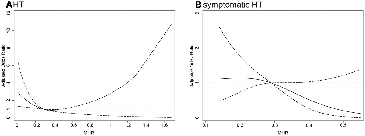 class="figure-viewer-img"