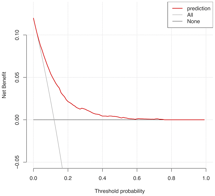 class="figure-viewer-img"