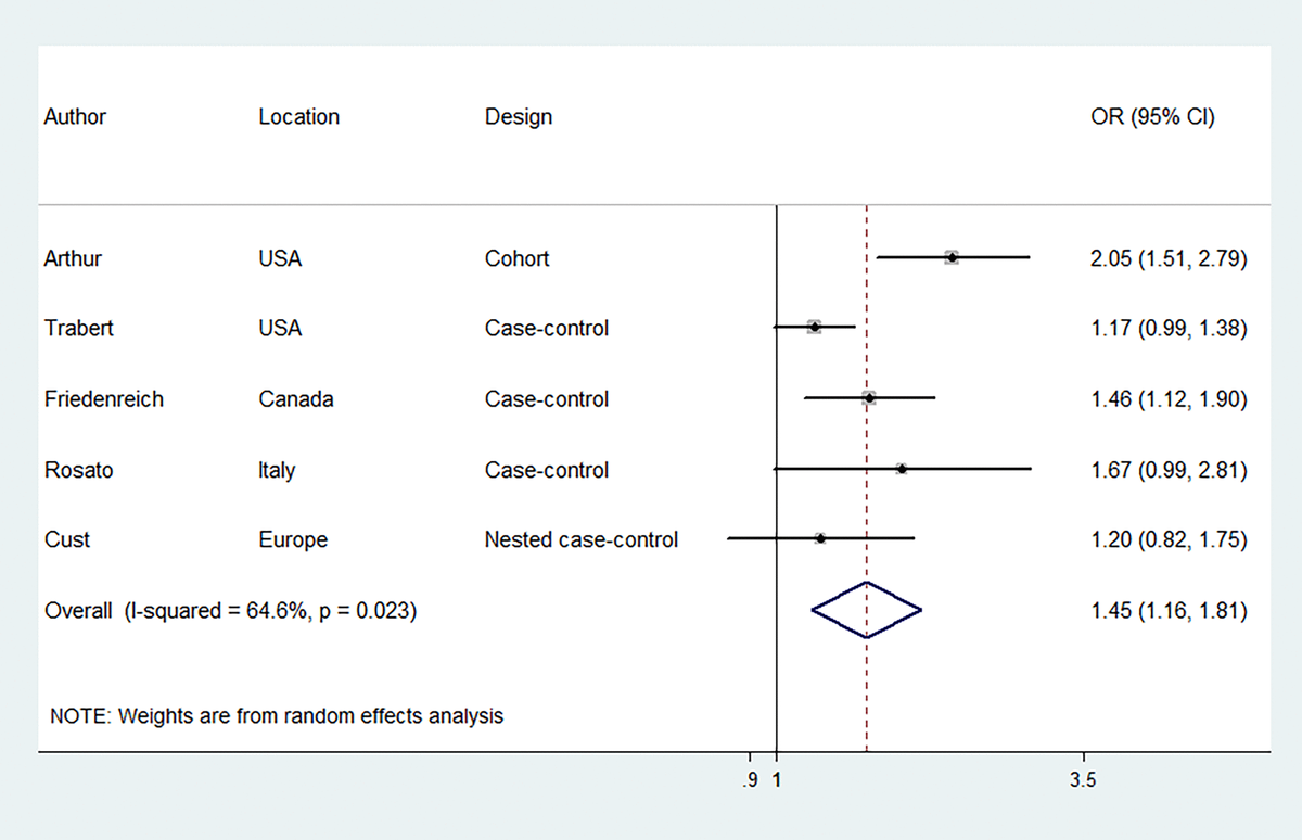 class="figure-viewer-img"