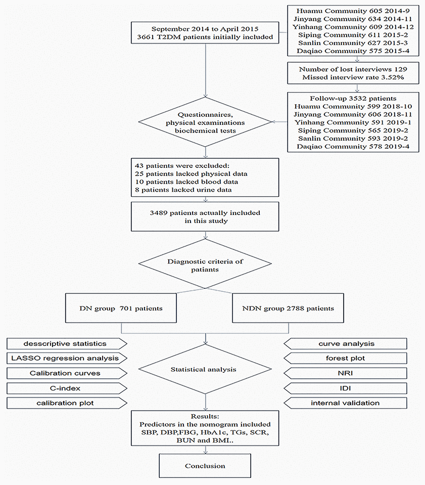 class="figure-viewer-img"