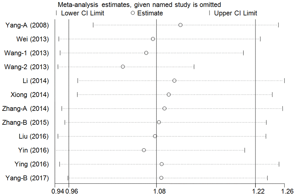 class="figure-viewer-img"