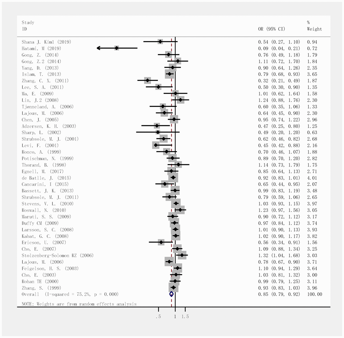 class="figure-viewer-img"