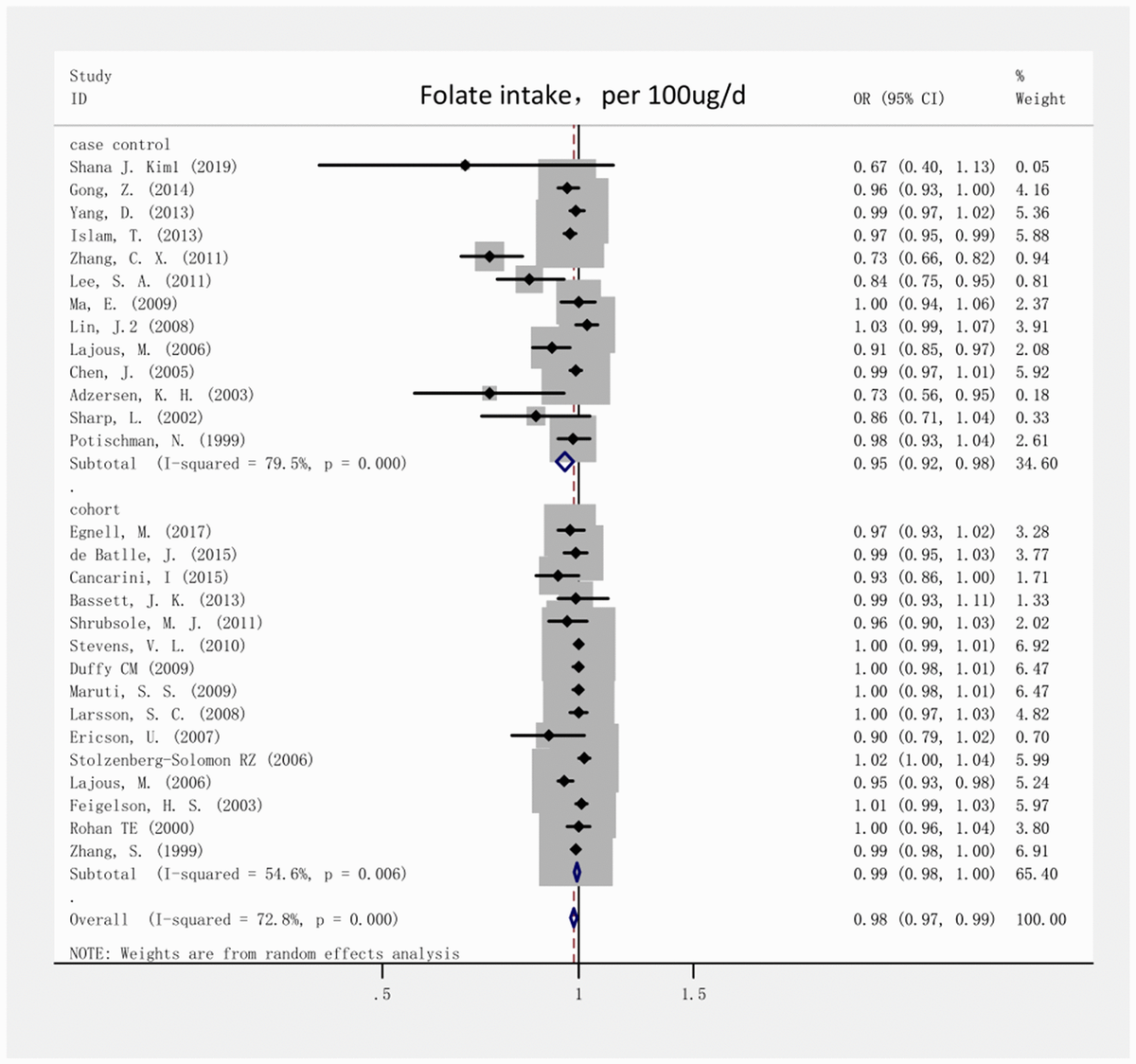 class="figure-viewer-img"