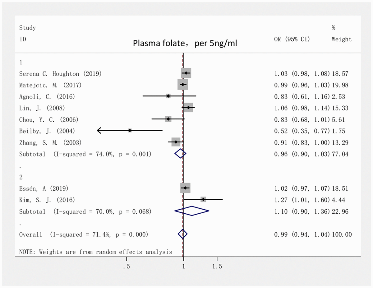 class="figure-viewer-img"