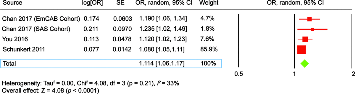 class="figure-viewer-img"