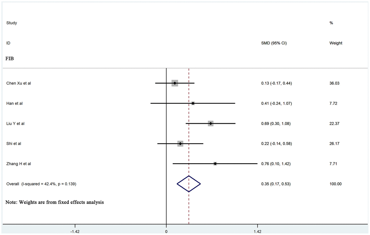 class="figure-viewer-img"