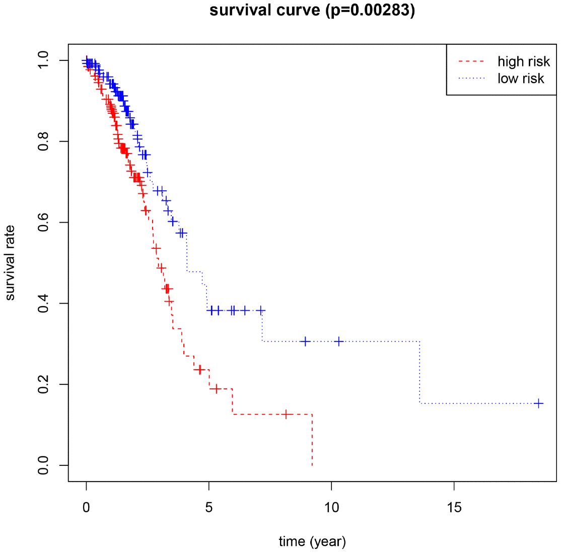 class="figure-viewer-img"