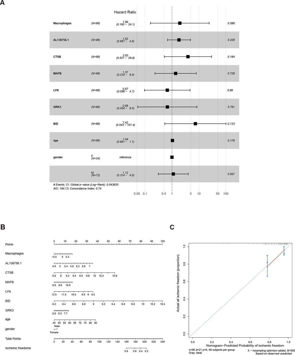 class="figure-viewer-img"