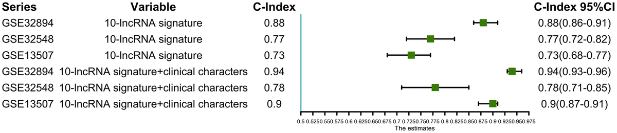 class="figure-viewer-img"