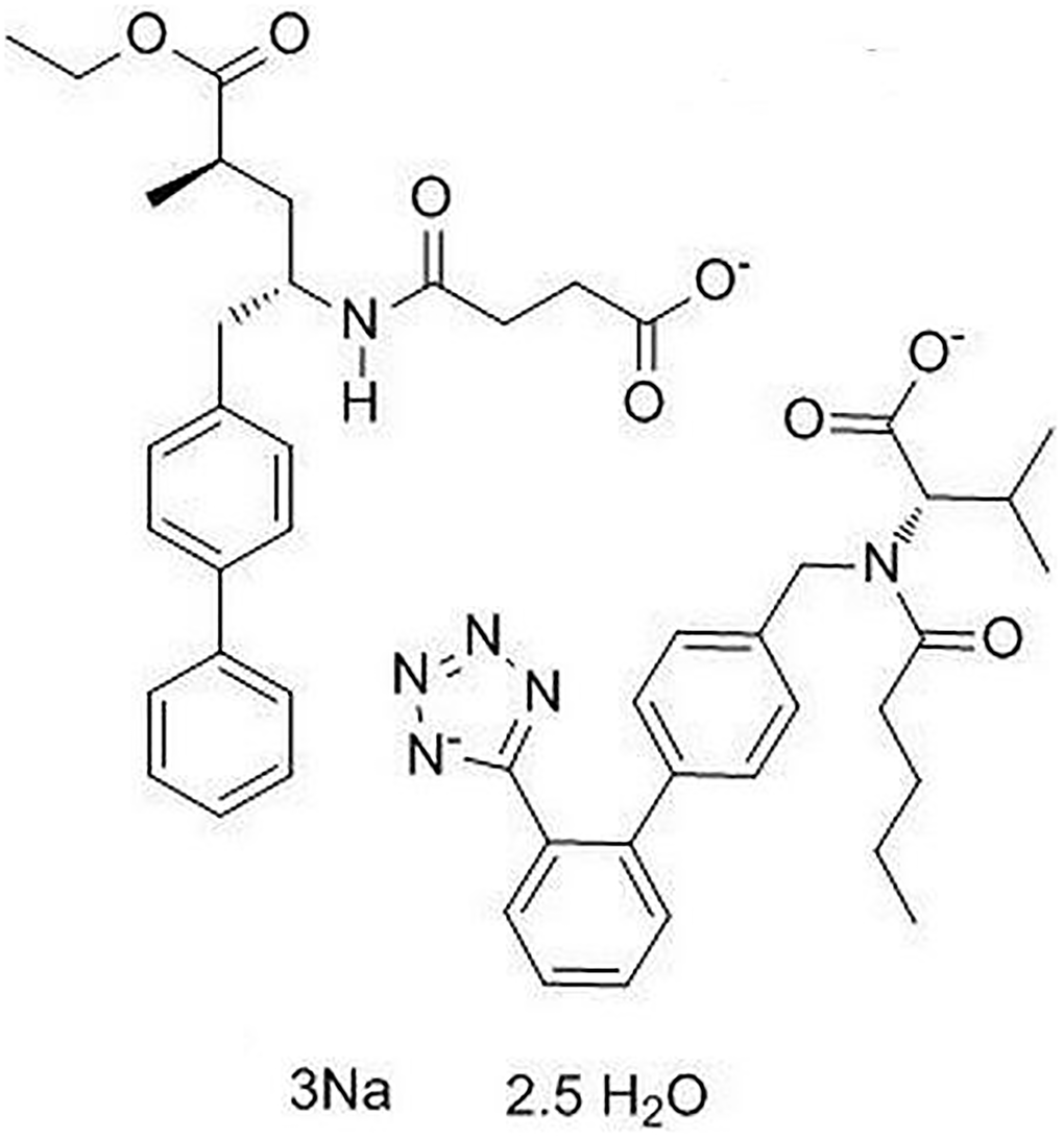 Molecular structure of LCZ696