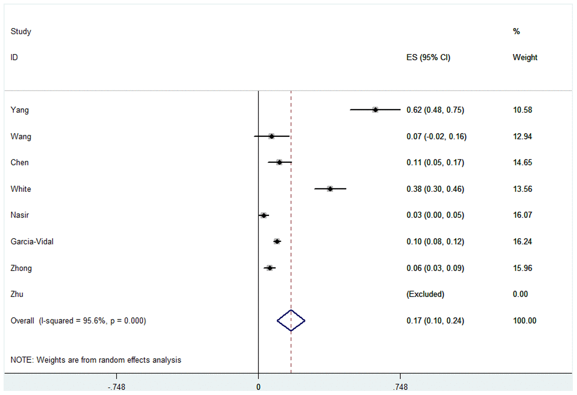 class="figure-viewer-img"