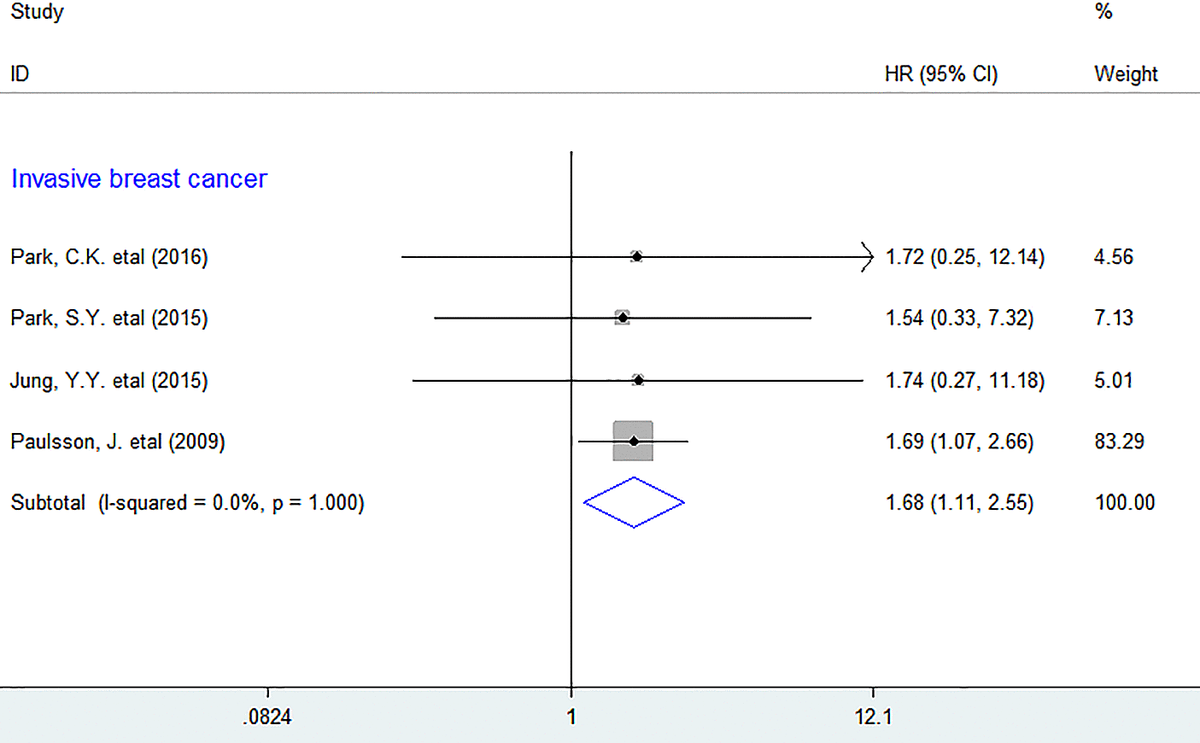 class="figure-viewer-img"