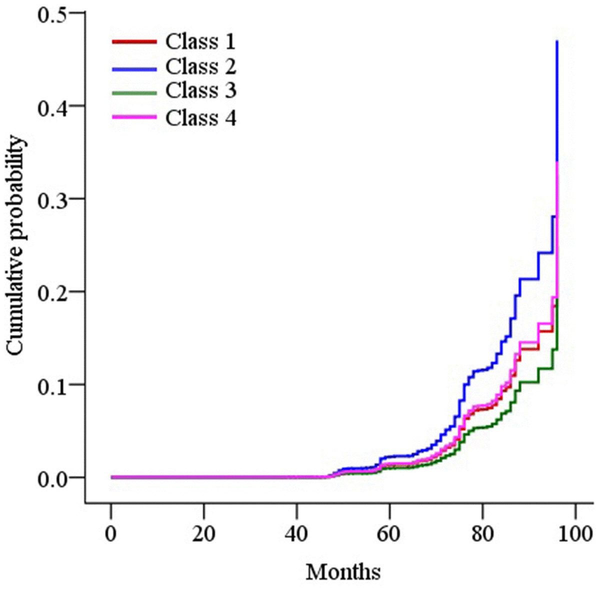 class="figure-viewer-img"