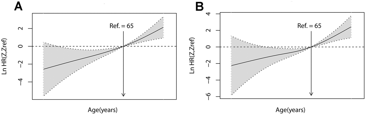 class="figure-viewer-img"