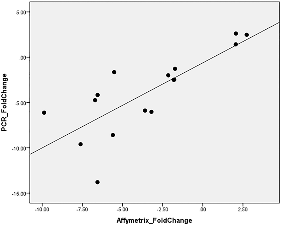 class="figure-viewer-img"