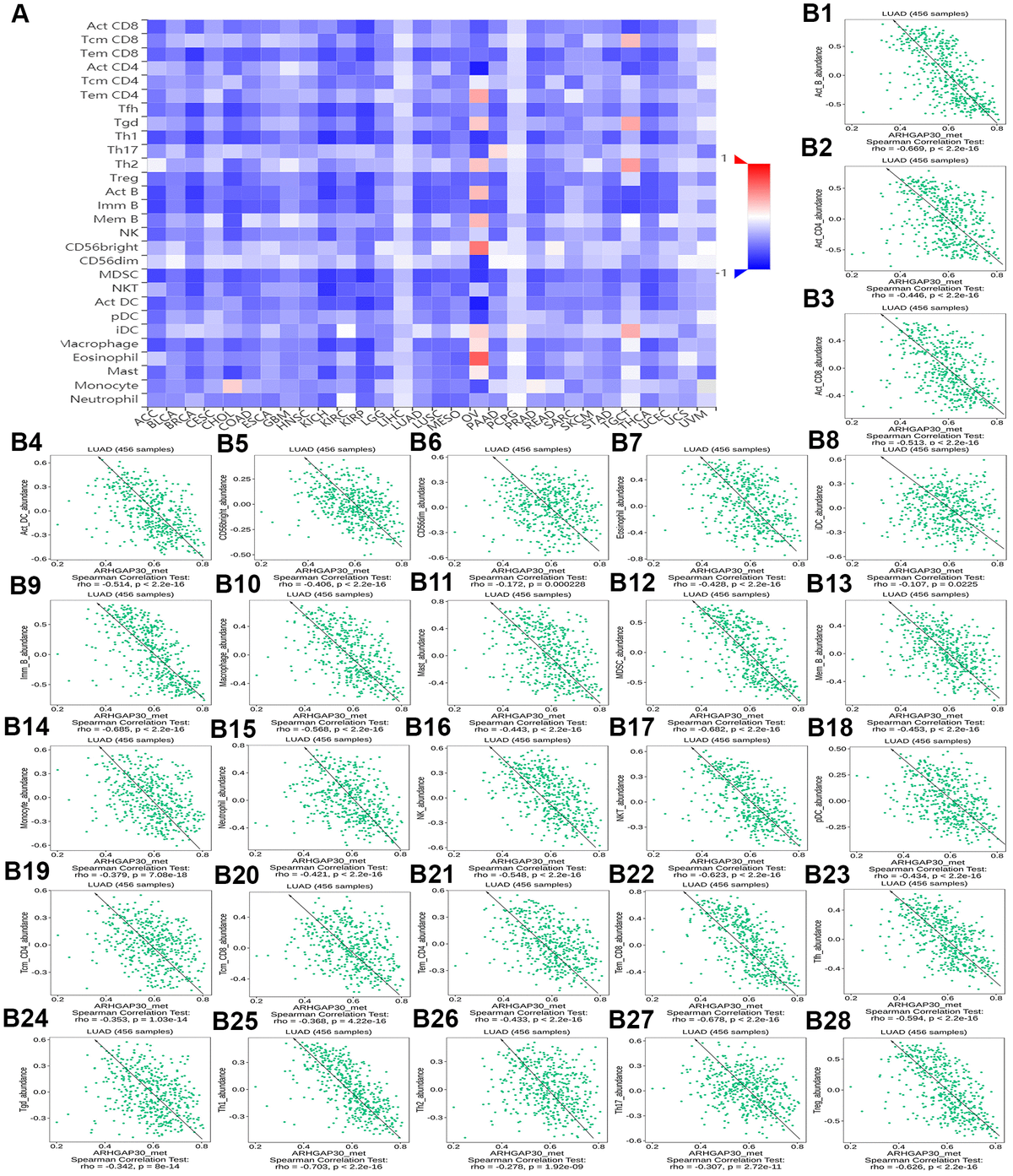 class="figure-viewer-img"