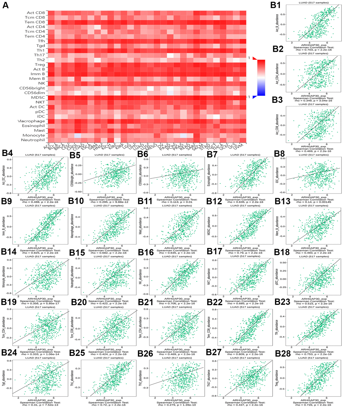 class="figure-viewer-img"