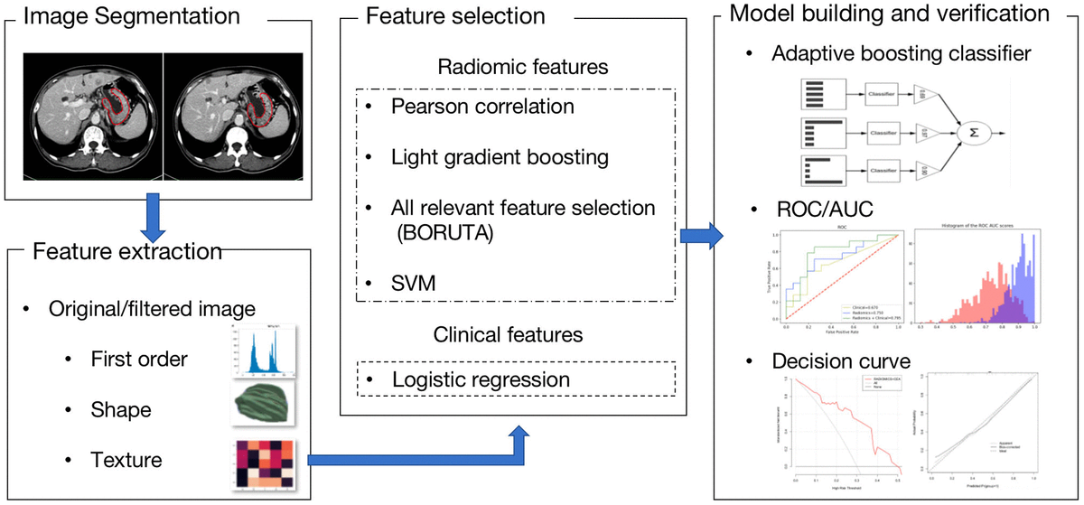 class="figure-viewer-img"