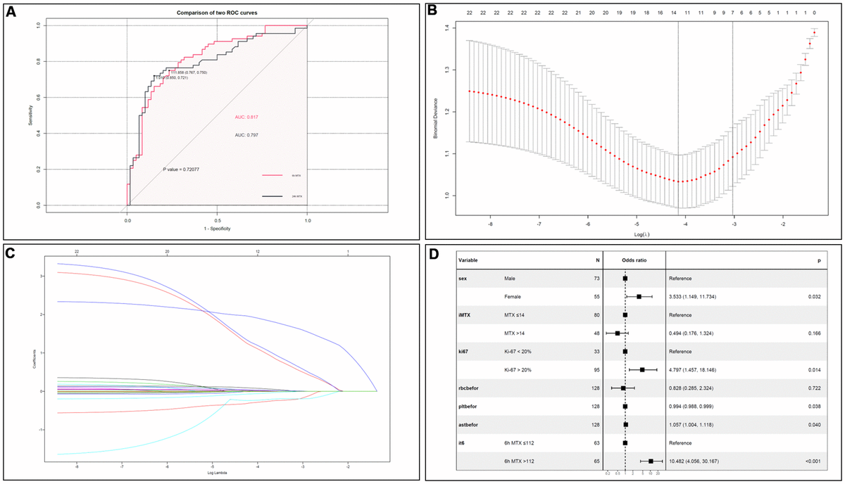 class="figure-viewer-img"