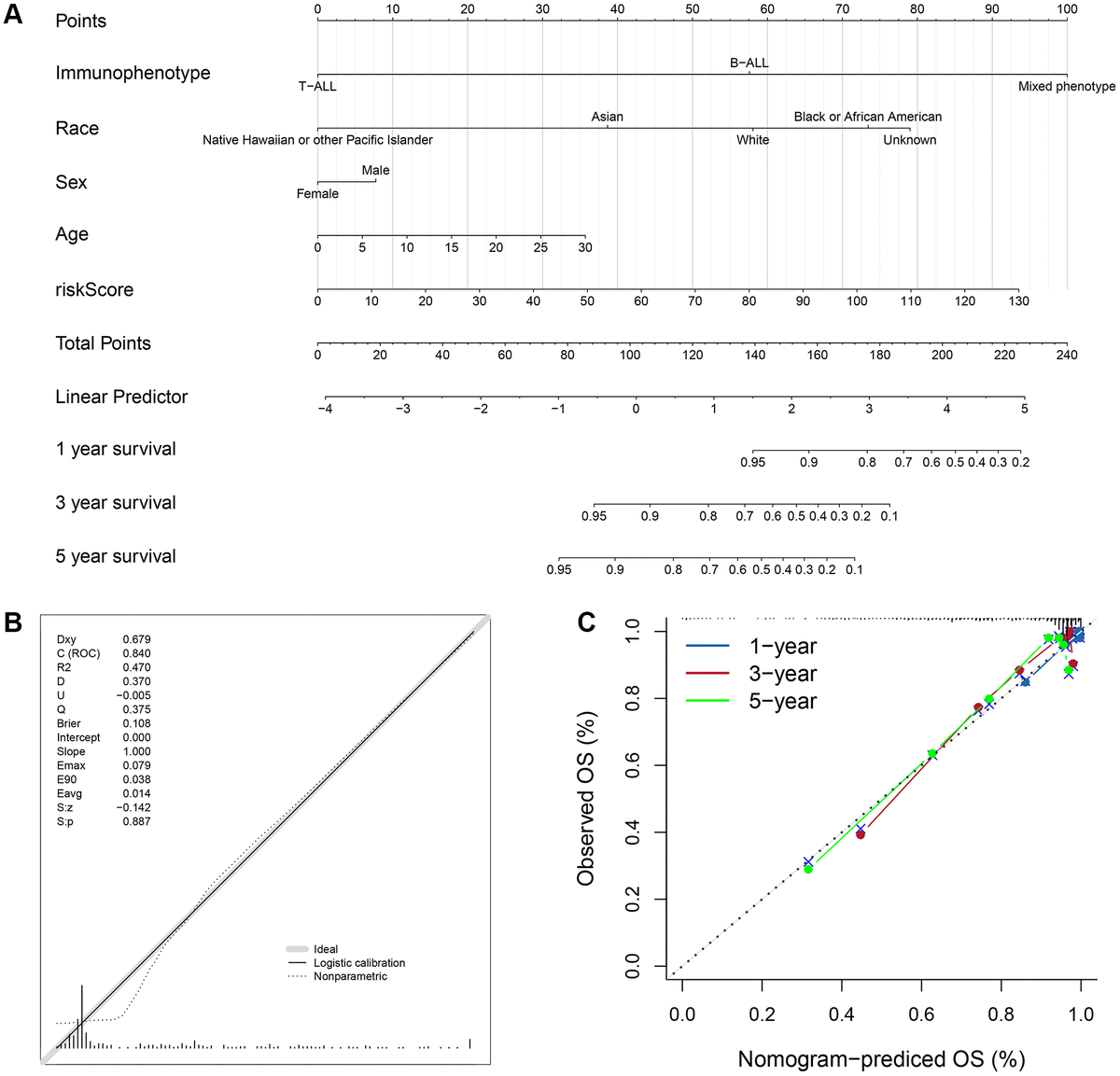 class="figure-viewer-img"