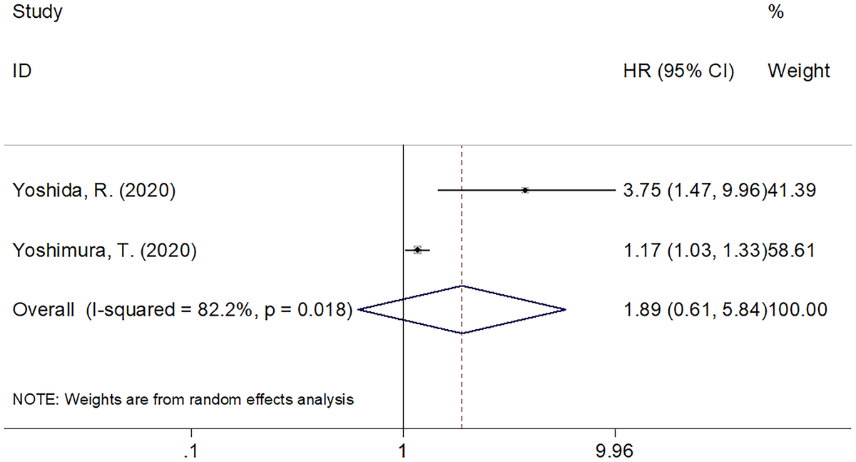 class="figure-viewer-img"