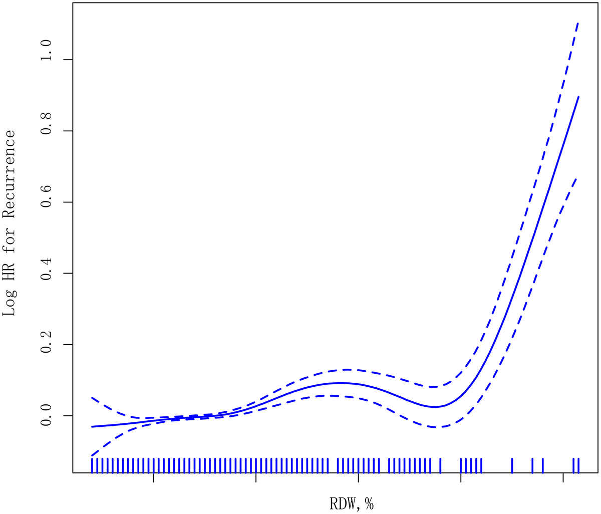 class="figure-viewer-img"