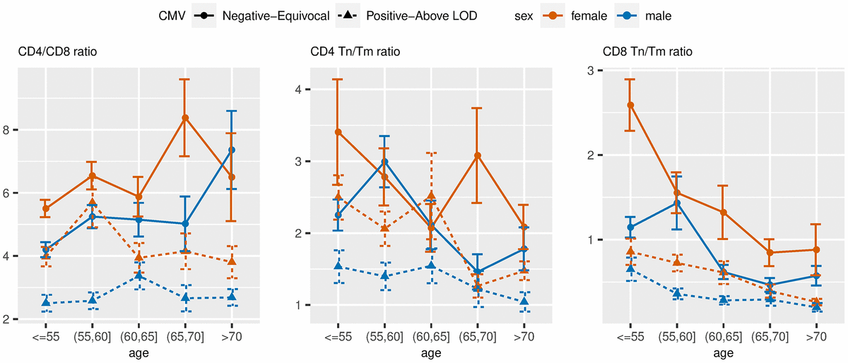 class="figure-viewer-img"