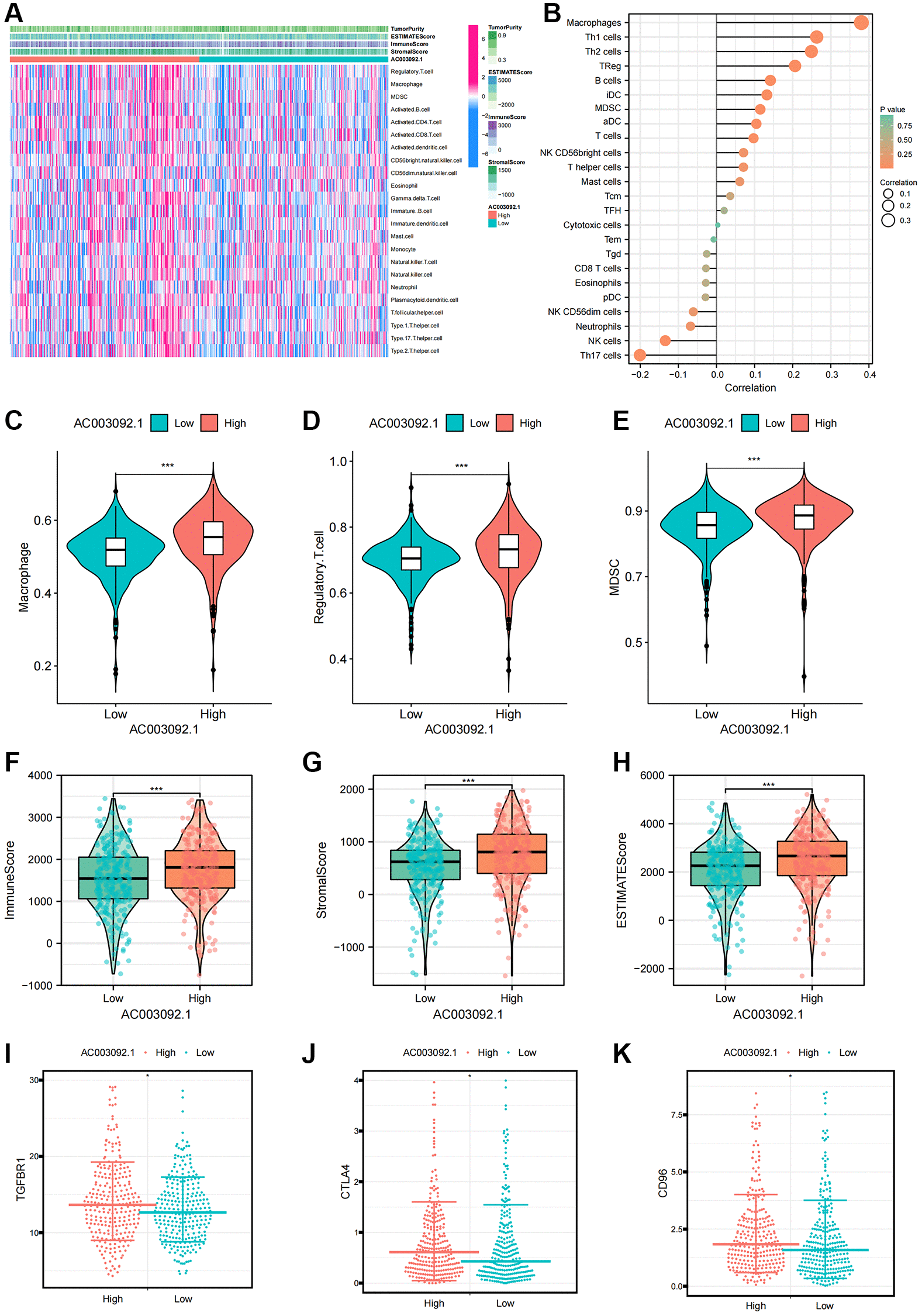 class="figure-viewer-img"