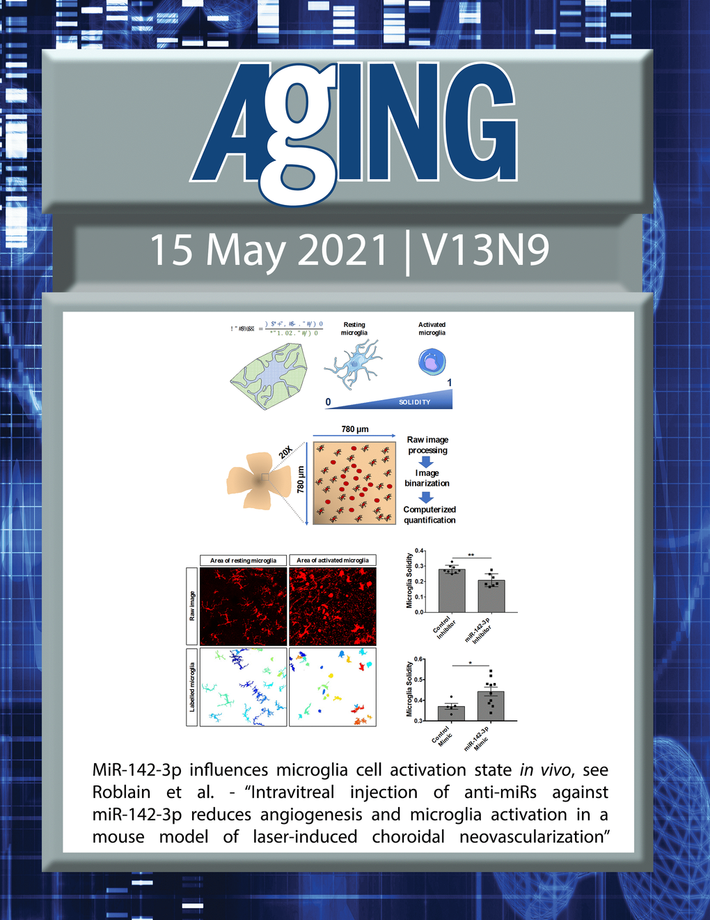  The cover features Figure 4 "MiR-142-3p influences microglia cell activation state in vivo“ from Roblain et al.