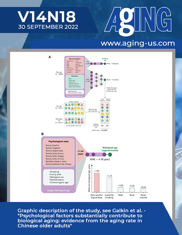 The cover features Figure 2 " Graphic description of the study" from Galkin et al.