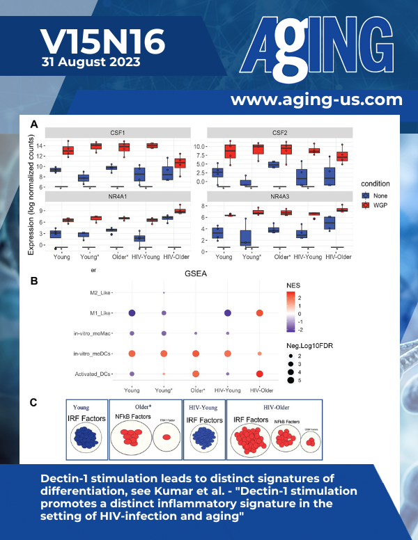 The cover features Figure 6 "Dectin-1 stimulation leads to distinct signatures of differentiation" from&nbsp;Kumar et al.