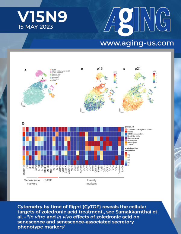 The cover features Figure 5 "Cytometry by time of flight (CyTOF) reveals the cellular targets of zoledronic acid treatment" from Samakkarnthai et al.